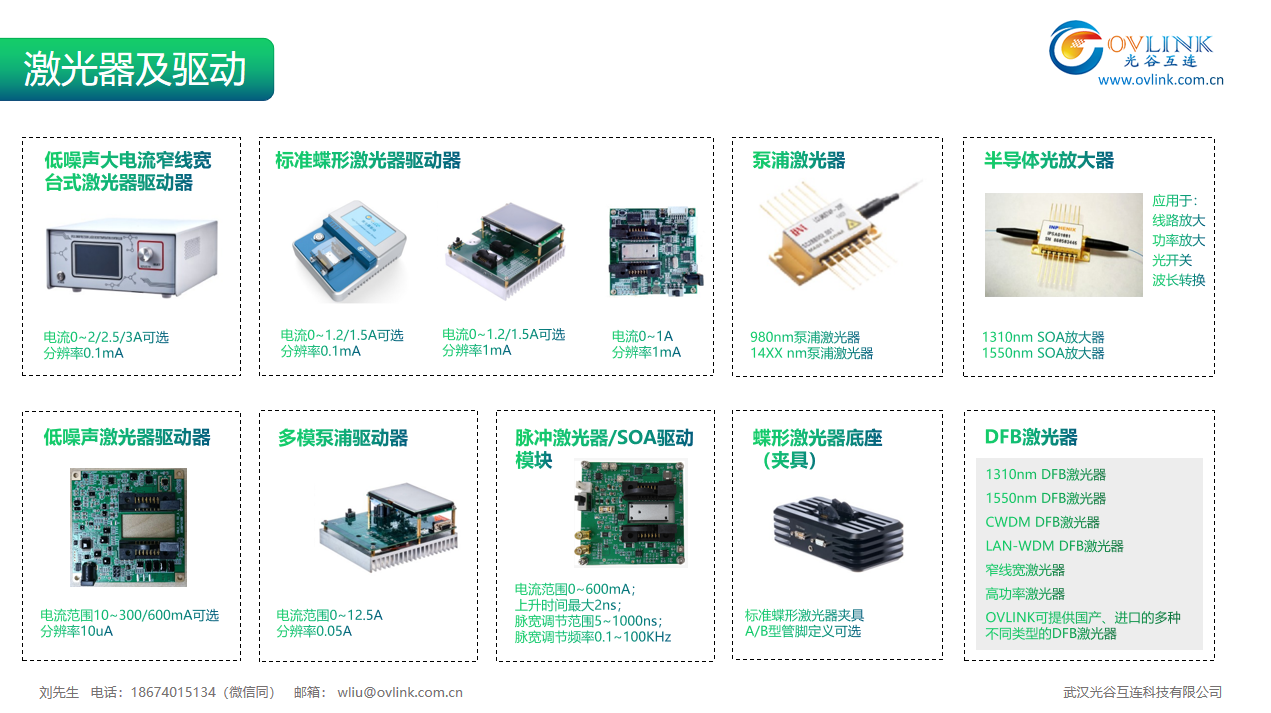 激光器及驅動解決方案.png